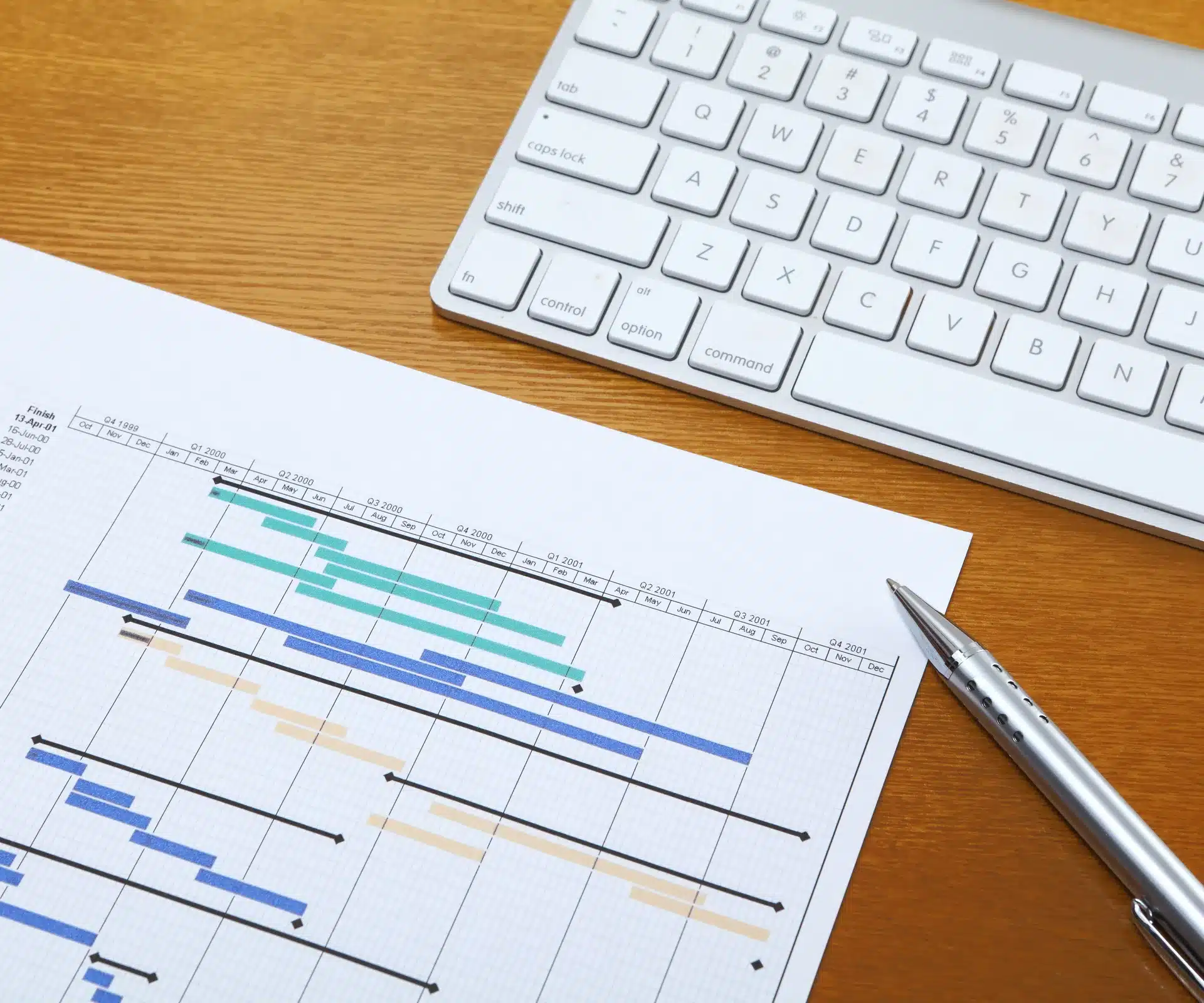 Planning de projet, stylo et clavier sur un bureau